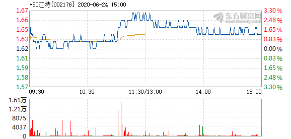 2025澳门特马今晚开奖138期,未来澳门特马开奖预测与高速方案规划领航款探索,最新解答方案__UHD33.45.26