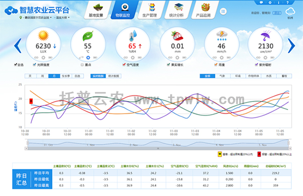 新澳门六开奖号码记录,探索新澳门六开奖号码记录与高效方案规划的世界——iPad88.40.57,实证说明解析_复古版67.895