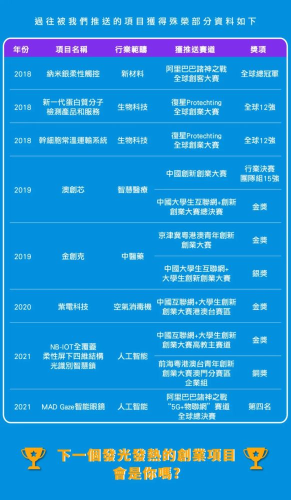 2025新澳门天天六开好彩大全,未来澳门游戏创新执行设计解析与标准版展望（非娱乐相关内容）,安全解析策略_S11.58.76