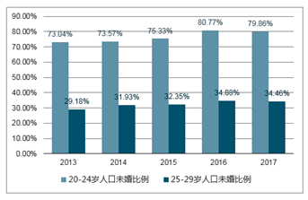 2025年澳门的资料,探索未来的澳门，基于全面应用分析数据的展望（关键词，澳门资料 2025年）,可靠计划策略执行_限量版36.12.29