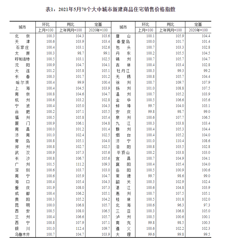 新澳门最新最快资料,新澳门最新最快资料与全面应用分析数据——探索未来的数据世界,科学研究解析说明_专业款32.70.19