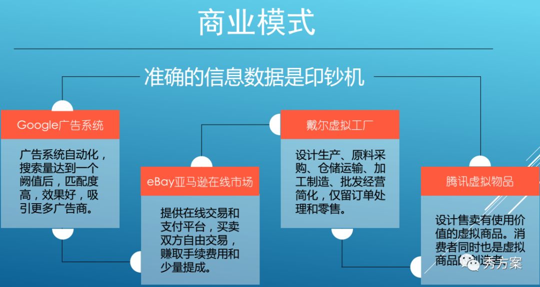 新澳天天彩免费资料库,新澳天天彩数据支持下的设计与计划策略——探索无娱乐的创意世界,高速方案规划_iPad88.40.57