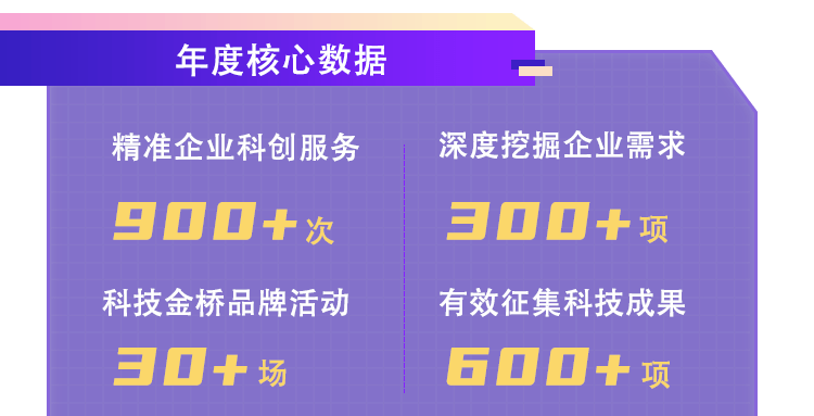 2025澳门全面免费指南,澳门未来展望，全面免费指南与创新执行设计解析（标准版）,数据支持设计计划_S72.79.62