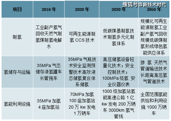 2025天天彩全年免费资料,探索未来的宝藏，2025天天彩资料的精细解析入门指南,快速计划设计解答_ChromeOS90.44.97