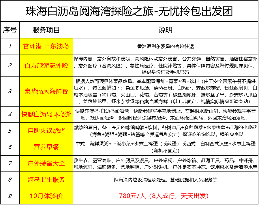 新澳天天开奖资料大全,新澳天天开奖资料解析与专家观点探讨,快捷方案问题解决_Tizen80.74.18