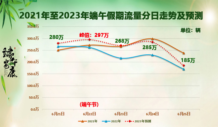 马会传真～澳门澳彩澳门,马会传真与澳门澳彩的高速方案规划——领航未来的探索之旅,安全解析策略_S11.58.76