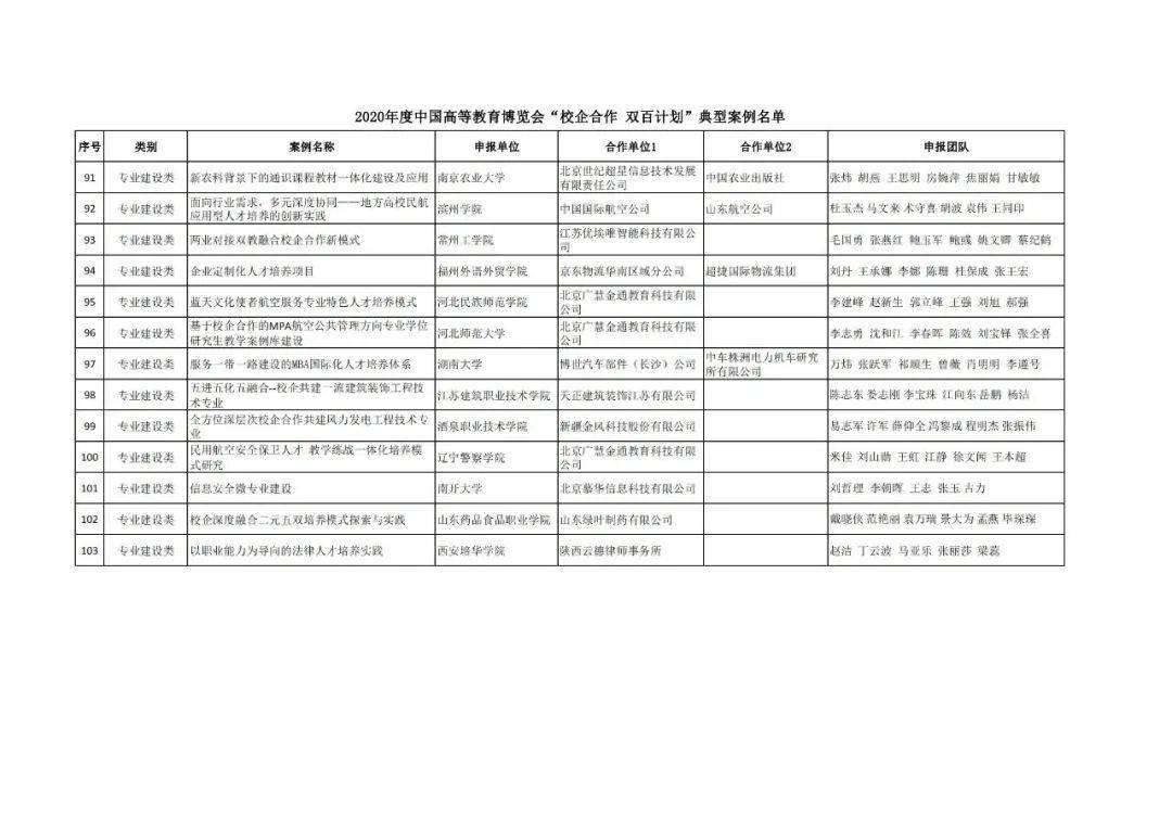 跑狗网,跑狗网与高速方案规划——领航款48.13.17的创新之路,安全解析策略_S11.58.76