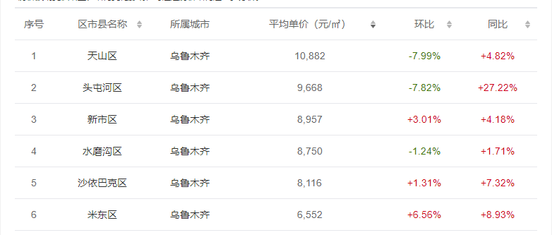 2025澳彩开奖记录查询表,未来澳彩开奖记录查询系统，迅速解答问题，C版27.663展望,实地数据验证执行_网红版88.79.42