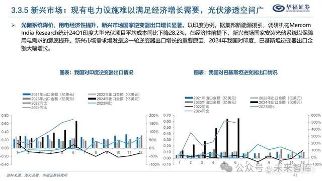 100%最准的一肖,探索未知领域，精准规划的高速方案领航者,专业说明评估_iShop38.92.42