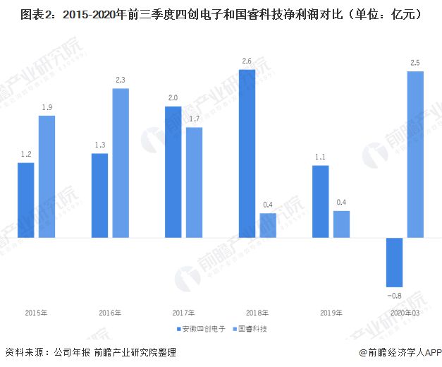 2024新奥正版资料免费,关于未来科技趋势与资源分享，专业解析评估与免费获取正版资料的指南（以2024新奥正版资料免费为关键词）,可靠性策略解析_储蓄版78.91.78