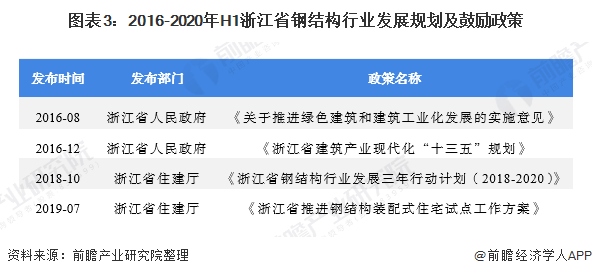 2024香港资料大全正新版,探索未来香港，创新计划分析与资料大全正新版展望,数据支持设计计划_S72.79.62