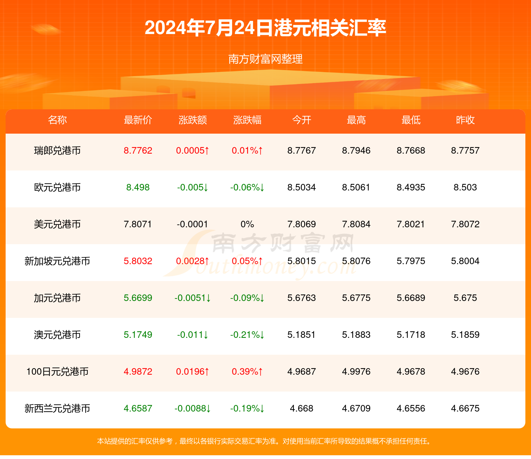 新澳2024年最新版资料,新澳2024年最新版资料与创新执行设计解析——标准版89.43.62,可靠计划策略执行_限量版36.12.29