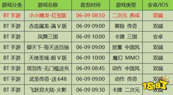 新2024年澳门天天开好彩,新澳门游戏计划设计，以数据支持构建未来的游戏蓝图（S72.79.62）,互动策略评估_V55.66.85