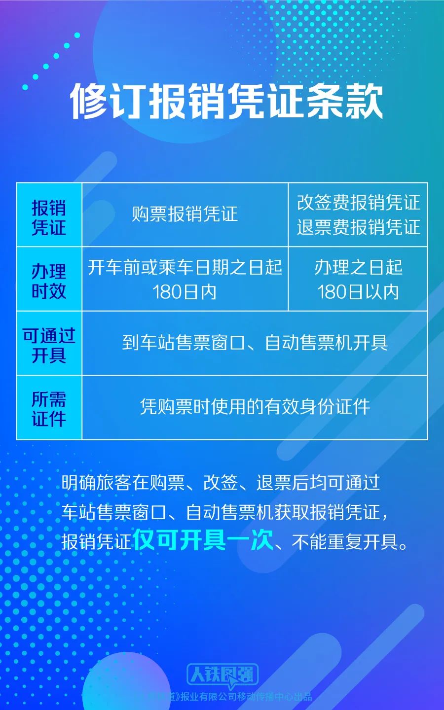 新澳精准资料免费提供风险提示,新澳精准资料免费提供风险提示与最新解答方案UHD33.45.26探索之旅,专业解析评估_精英版39.42.55