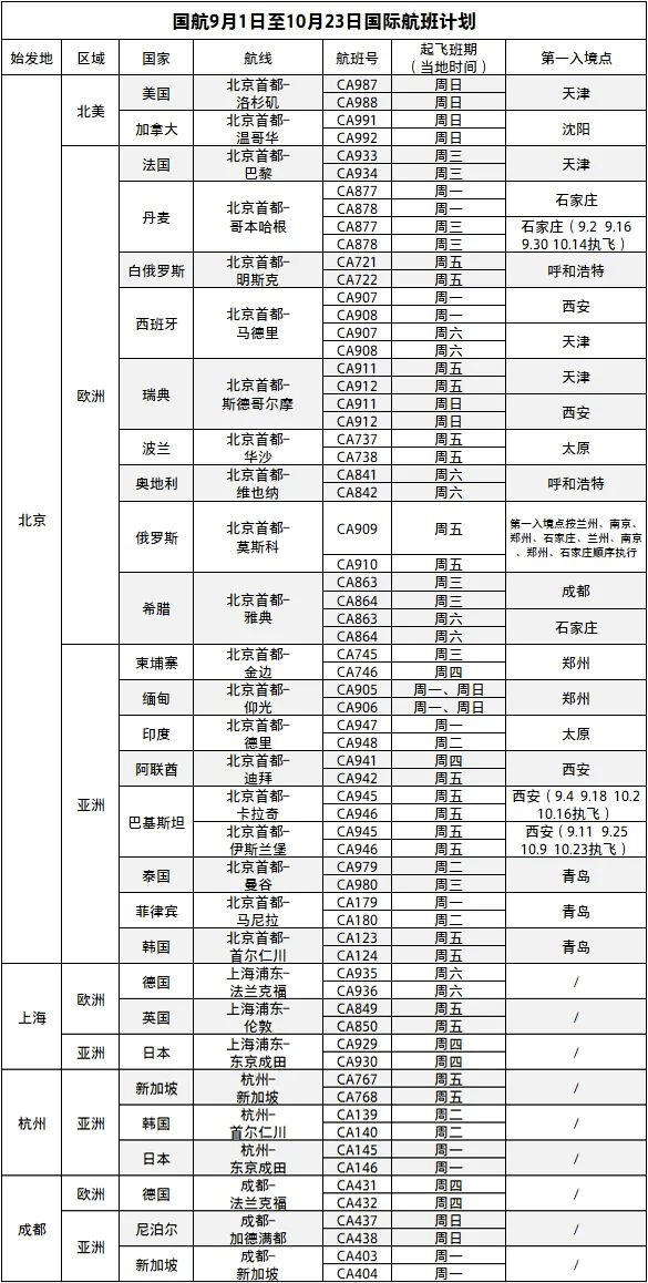 新澳门六开奖号码记录,新澳门六开奖号码记录分析与快速计划设计解答——ChromeOS 90.44.97辅助工具,可靠计划策略执行_限量版36.12.29