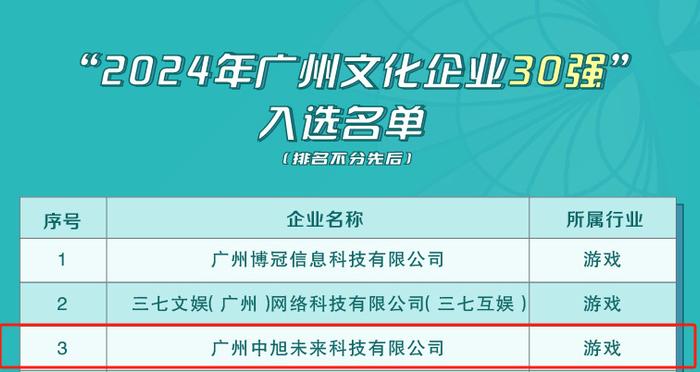 2024年天天开好彩资料,未来科技助力生活，2024年的日常与C版27.663的解答力量,社会责任方案执行_挑战款38.55