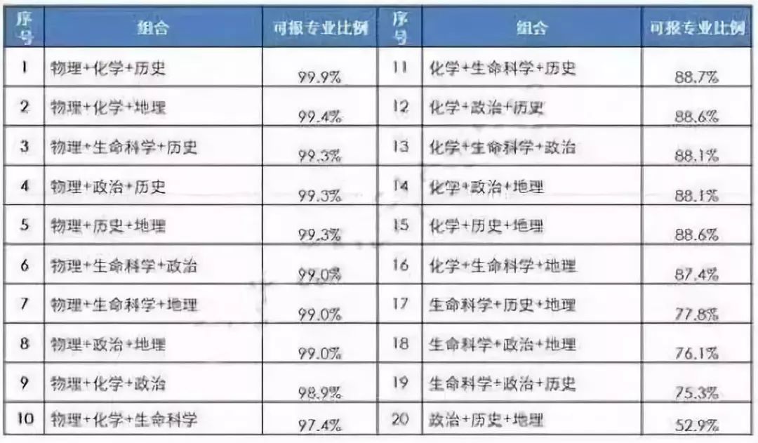 新澳最新最快资料22码,新澳最新最快资料解析与问题迅速处理机制——C版探索,定量分析解释定义_复古版94.32.55