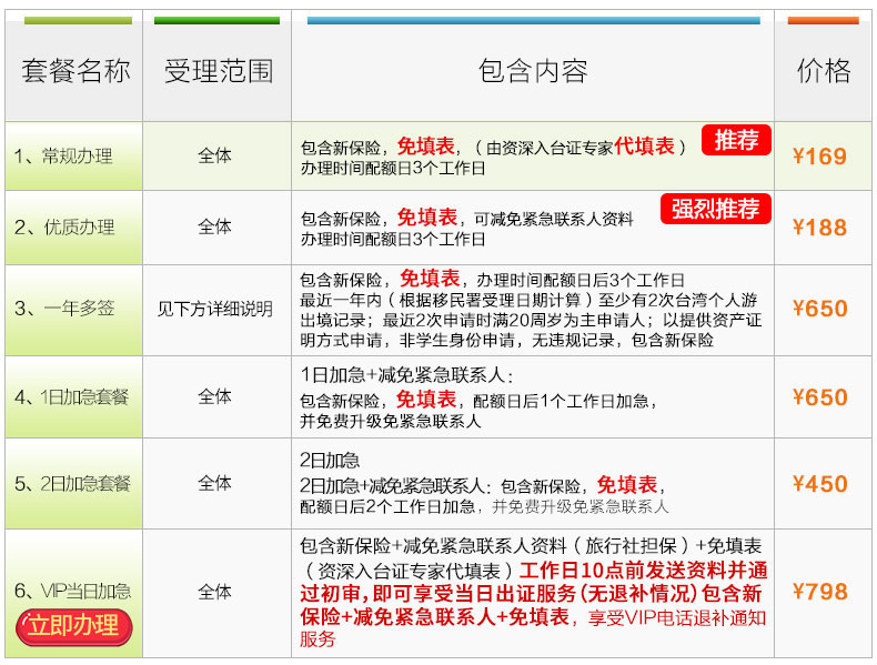 2024新澳正版免费资料,探索未知领域，2024新澳正版免费资料的最新解答方案UHD33.45.26,调整细节执行方案_Kindle72.259