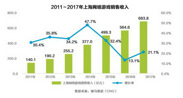 2024年天天彩免费资料,关于未来游戏行业发展趋势的探讨——以精细设计解析入门版为例（入门版关键词，2024年天天彩免费资料）,实地数据解释定义_特别版85.59.85