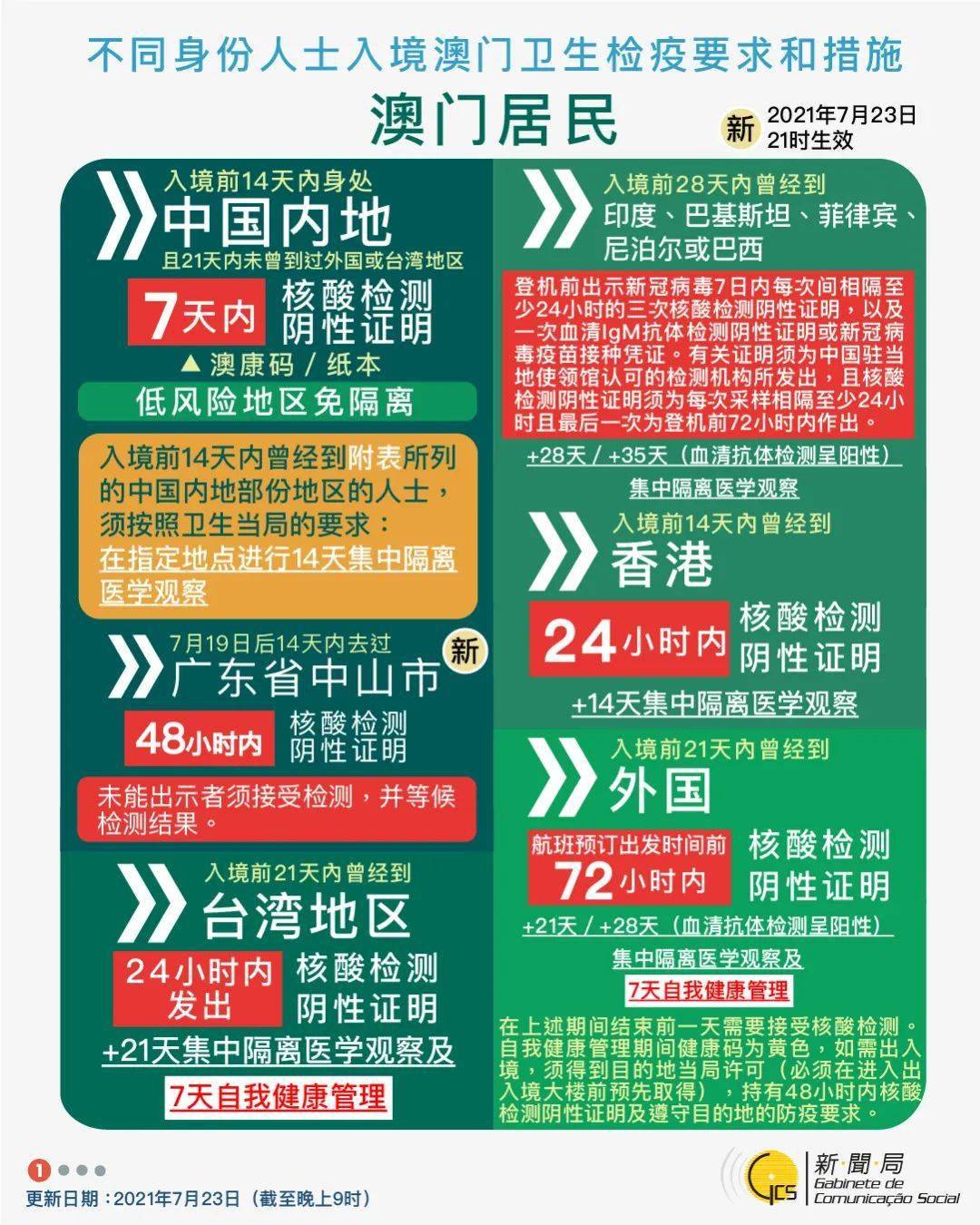 新澳门内部资料精准大全,新澳门内部资料精准分析与创新计划实施展望,实地验证方案策略_4DM16.10.81