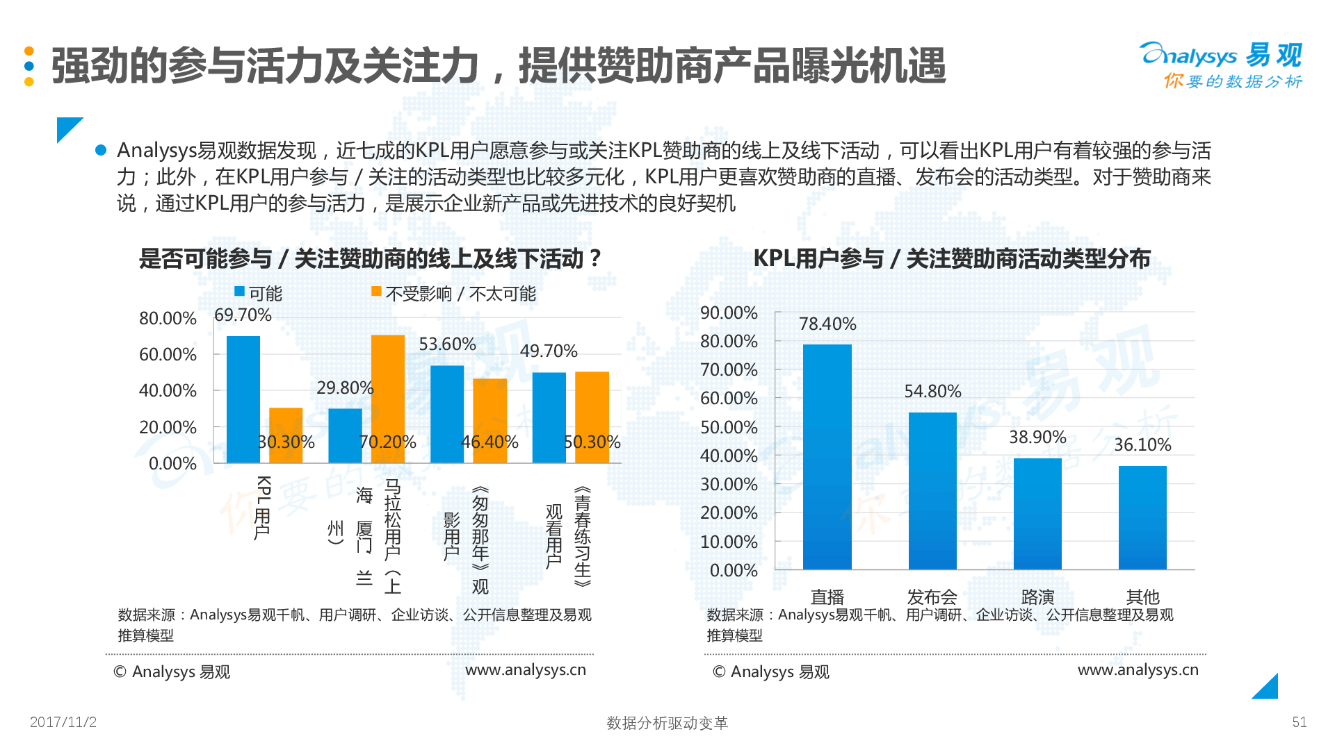 管家婆论坛,探索管家婆论坛，专业说明评估与数字化商业的未来趋势,收益成语分析落实_潮流版3.739