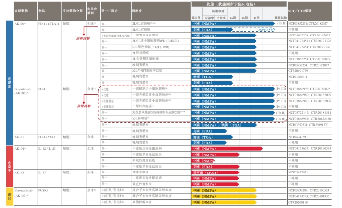 香港正香港正版资料,香港正版资料实地验证方案策略，探索与深化理解,高速响应策略_粉丝版37.92.20