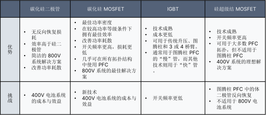 今晚一定出准确生肖,今晚一定出准确生肖预测，快速计划设计解答与Chrome浏览器的新体验,定性分析解释定义_豪华版97.73.83