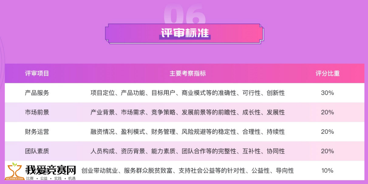 澳彩精准免费资料大全聚侠网,澳彩精准免费资料大全聚侠网与创新计划分析,实践验证解释定义_安卓76.56.66