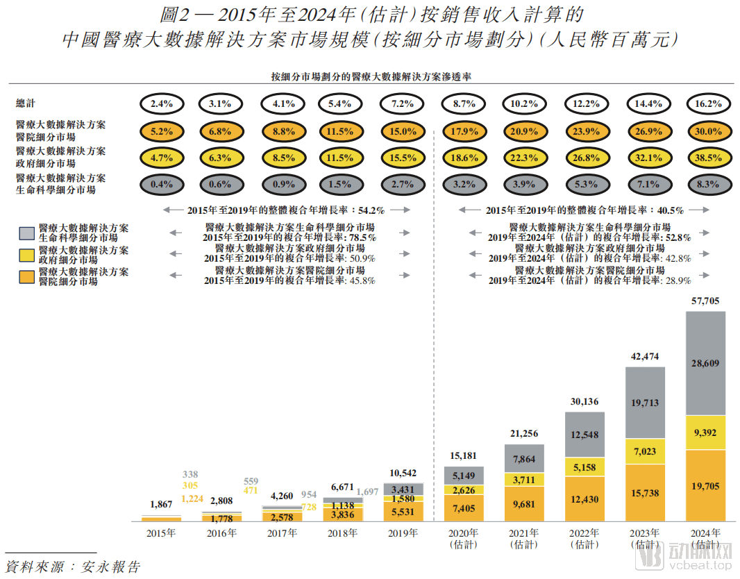 抓码王自动更新,探索前沿科技，抓码王自动更新与高速方案规划在iPad88.40.57的应用展望,整体规划执行讲解_复古款25.57.67