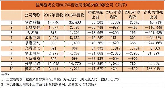 2024澳门天天开好彩大全2023,澳门游戏行业概览与评估报告（以专业视角看待未来的趋势）,创新性方案解析_XR34.30.30