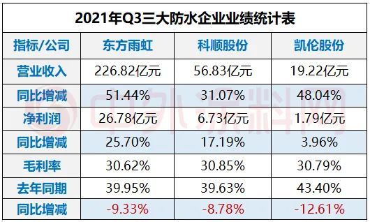 新澳彩2024全年免费资料,新澳彩2024全年免费资料分析与高速方案规划——领航款48.13.17,实践验证解释定义_安卓76.56.66