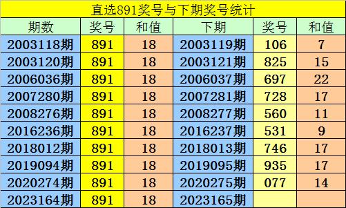 澳门一码一码100准确 官方,澳门一码一码100准确，官方验证与实地策略探索,可靠性策略解析_储蓄版78.91.78