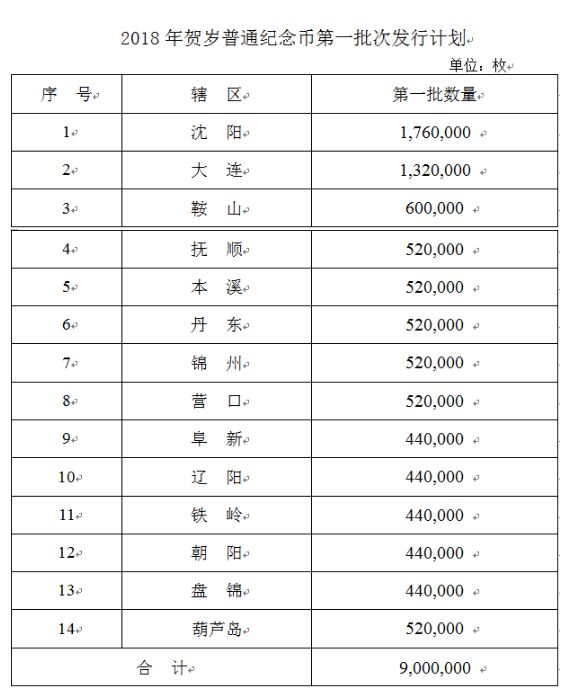 今晚一定出准确生肖图,今晚一定出准确生肖图，专业说明评估与解读——以iShop38.92.42为参考,高速响应策略_粉丝版37.92.20