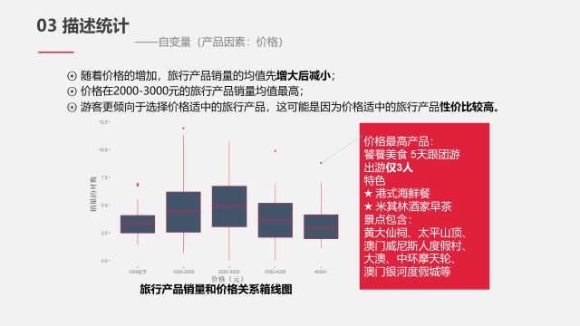 2025年澳门历史记录,探索未来的澳门，历史记录的延续与ChromeOS的新机遇,实践验证解释定义_安卓76.56.66