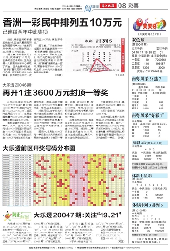 二四六天天好彩免费资料大全,二四六天天好彩免费资料大全与高效方案规划——领航款48.13.17的启示,快速计划设计解答_ChromeOS90.44.97