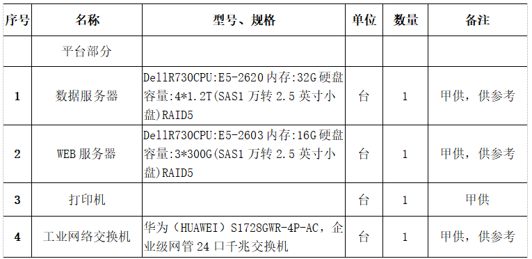 一码一肖100准确使用方法,一码一肖，精准使用方法的创新计划分析与执行策略,数据设计驱动策略_VR版32.60.93