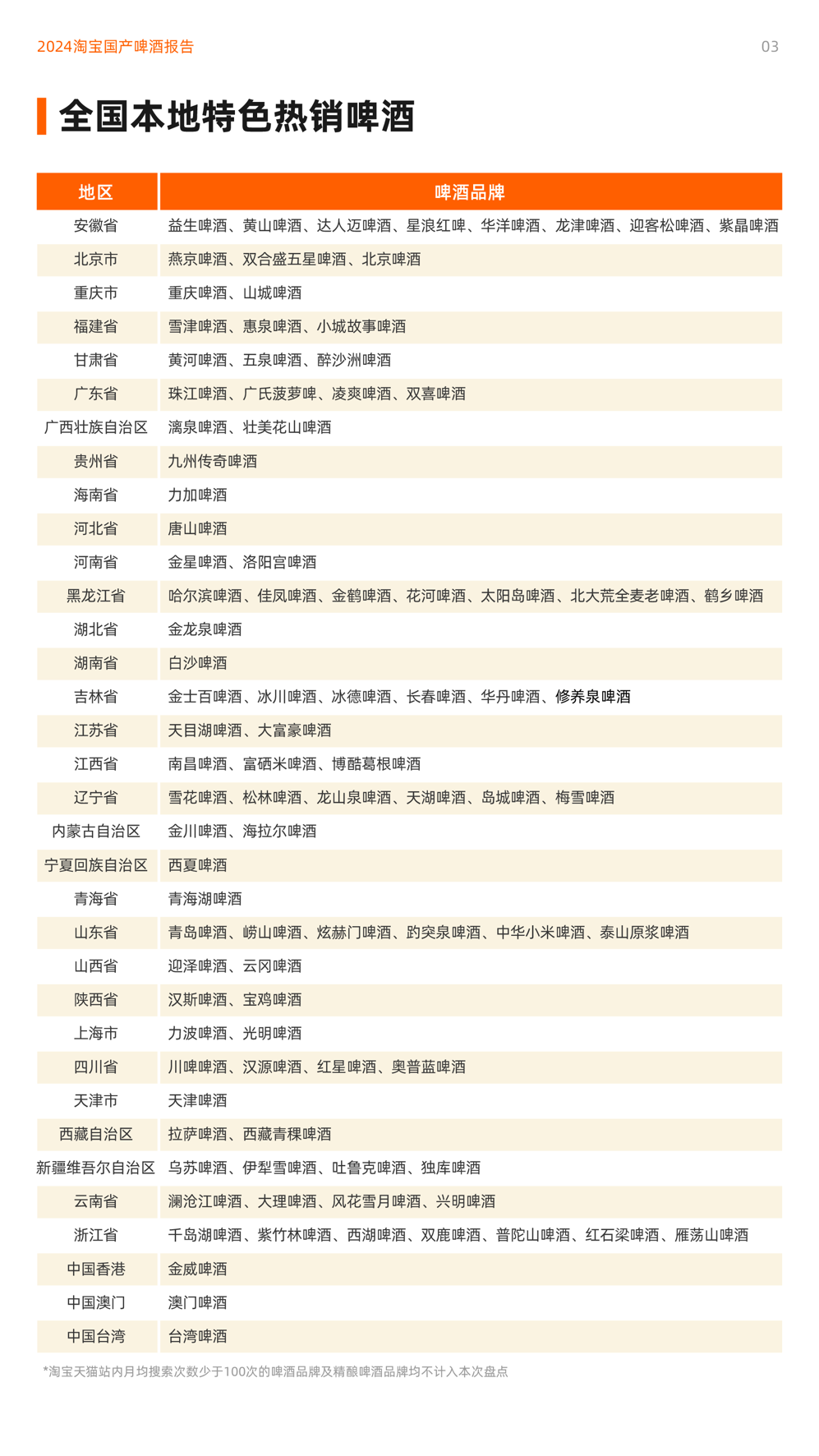 新澳门精准四肖期期中特公开,新澳门特色文化与ChromeOS技术，探索、计划与解答,专家意见解析_6DM170.21