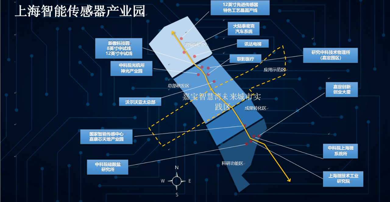 澳彩,澳彩与高速方案规划，探索未来的数字化游戏世界与高效策略制定,精细解析评估_UHD版24.24.68