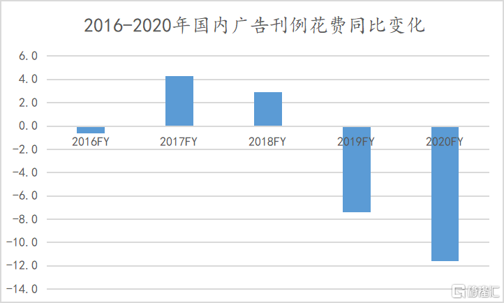 2025澳门天天开好彩资料?,澳门未来展望，高效交通规划与多彩生活展望,仿真技术方案实现_定制版6.22