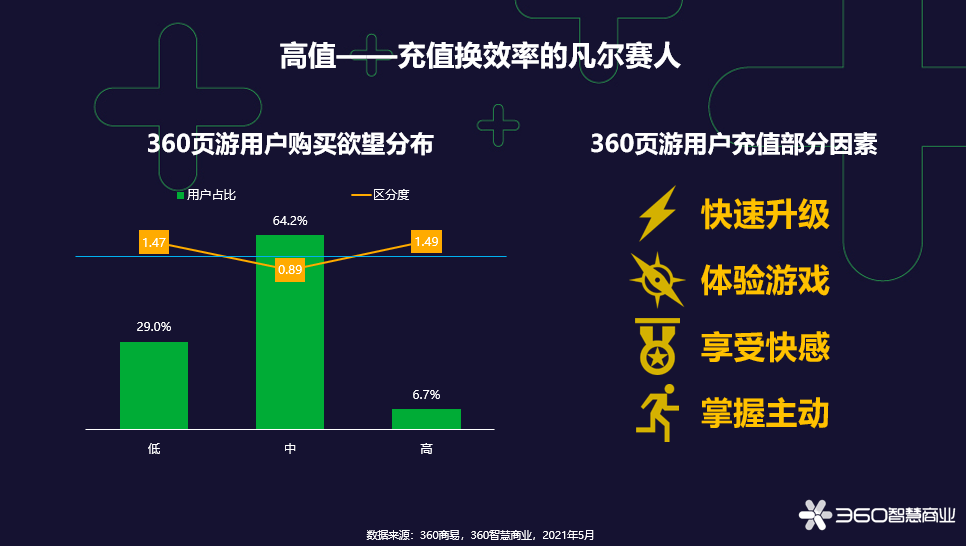 2025天天彩全年免费资料,探索未来游戏世界，2025天天彩的精细设计与解析入门指南,数据支持设计计划_S72.79.62