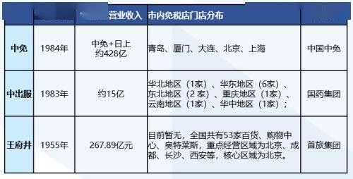 2025新澳资料大全免费,探索未来之门，2025新澳资料大全免费动态解读指南（vShop76.70.52）,专业解析评估_suite36.135