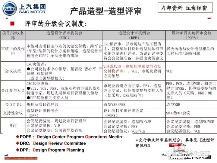 新澳门内部资料精准大全,新澳门内部资料精准大全与专业说明评估——探索与解读,整体讲解规划_Tablet94.72.64