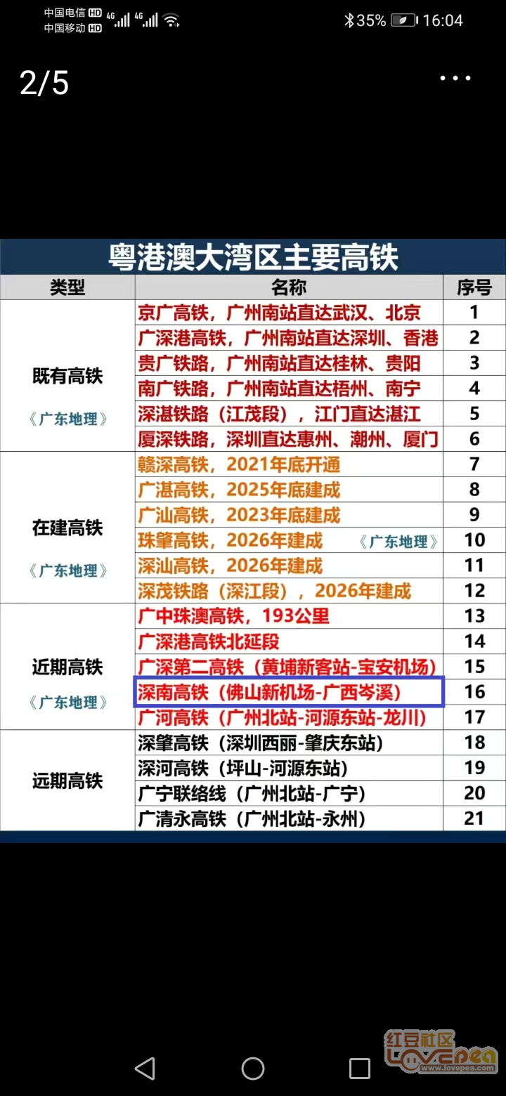 聚侠网,聚侠网，高速方案规划与领航款的发展之路,社会责任方案执行_挑战款38.55