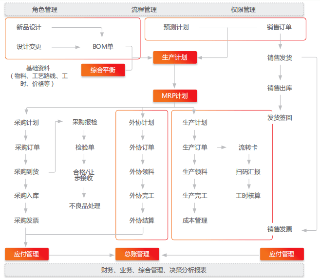 新澳彩2025全年免费资料,新澳彩2025全年数据支持设计计划——迈向成功的蓝图,实地验证方案策略_4DM16.10.81