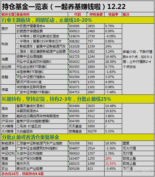 2025年新奥特开奖记录查询表,未来科技游戏新奥特开奖记录查询表动态解读及vShop应用展望,实证说明解析_复古版67.895