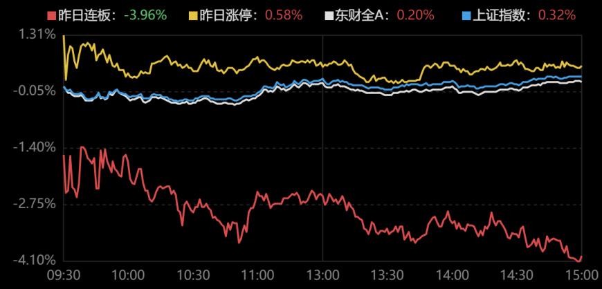 澳彩大数据分析软件,澳彩大数据分析软件与社会责任方案执行的挑战与机遇,精细设计解析_入门版15.81.23