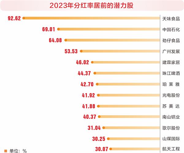 2025年香港资料大全,未来展望，2025年香港资料大全的专业评估与探索,权威诠释推进方式_tShop42.54.24