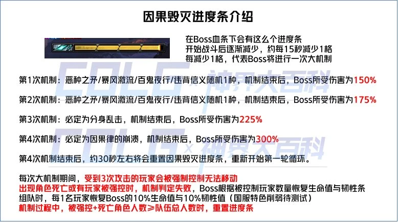 一码一肖100准确使用方法,一码一肖，精准使用方法与高效方案规划领航,精细设计解析_入门版15.81.23