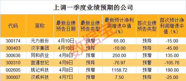 澳门一码一肖100准吗,澳门一码一肖预测的专业解析与评估,收益成语分析落实_潮流版3.739