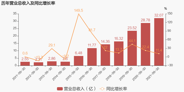 特马,特马创新执行设计解析_标准版89.43.62，引领未来的设计理念与实践,高速方案规划_领航款48.13.17